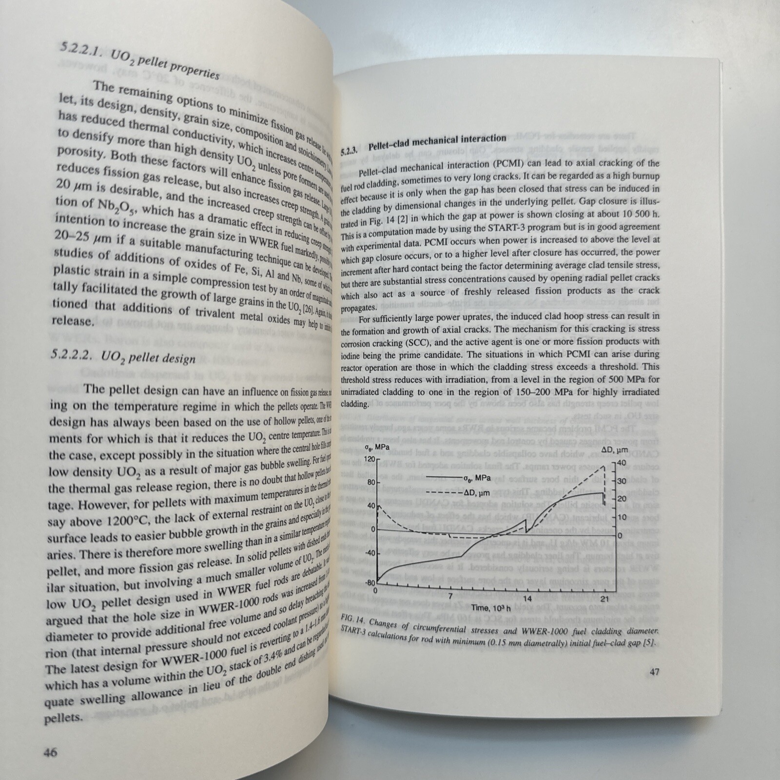 IAEA Report #379: Design & Performance of WWER Fuel