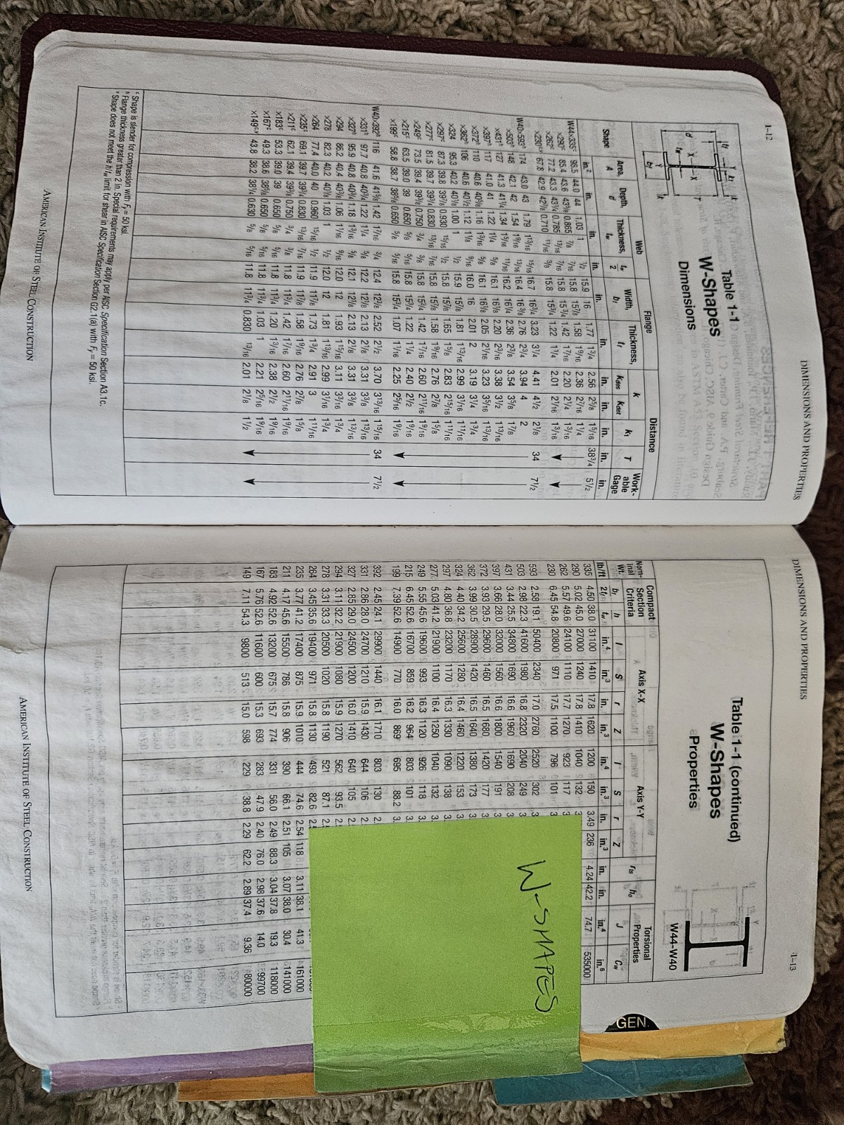 AISC Steel Construction Manual 14th Edition Dark Red Burgundy Leather Hardcover