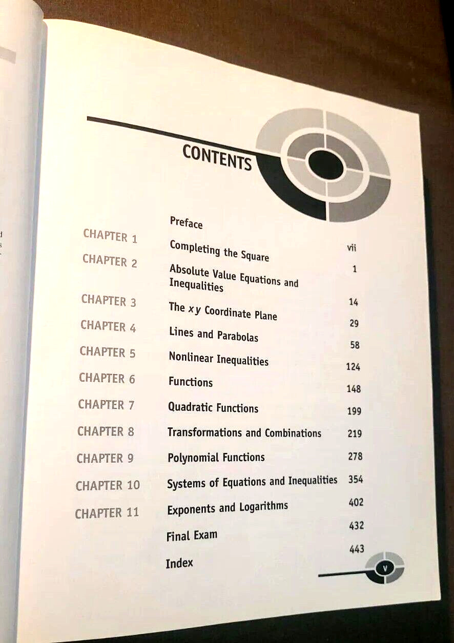 Demystified Ser.: College Algebra Demystified by Rhonda Huettenmueller (2004,…