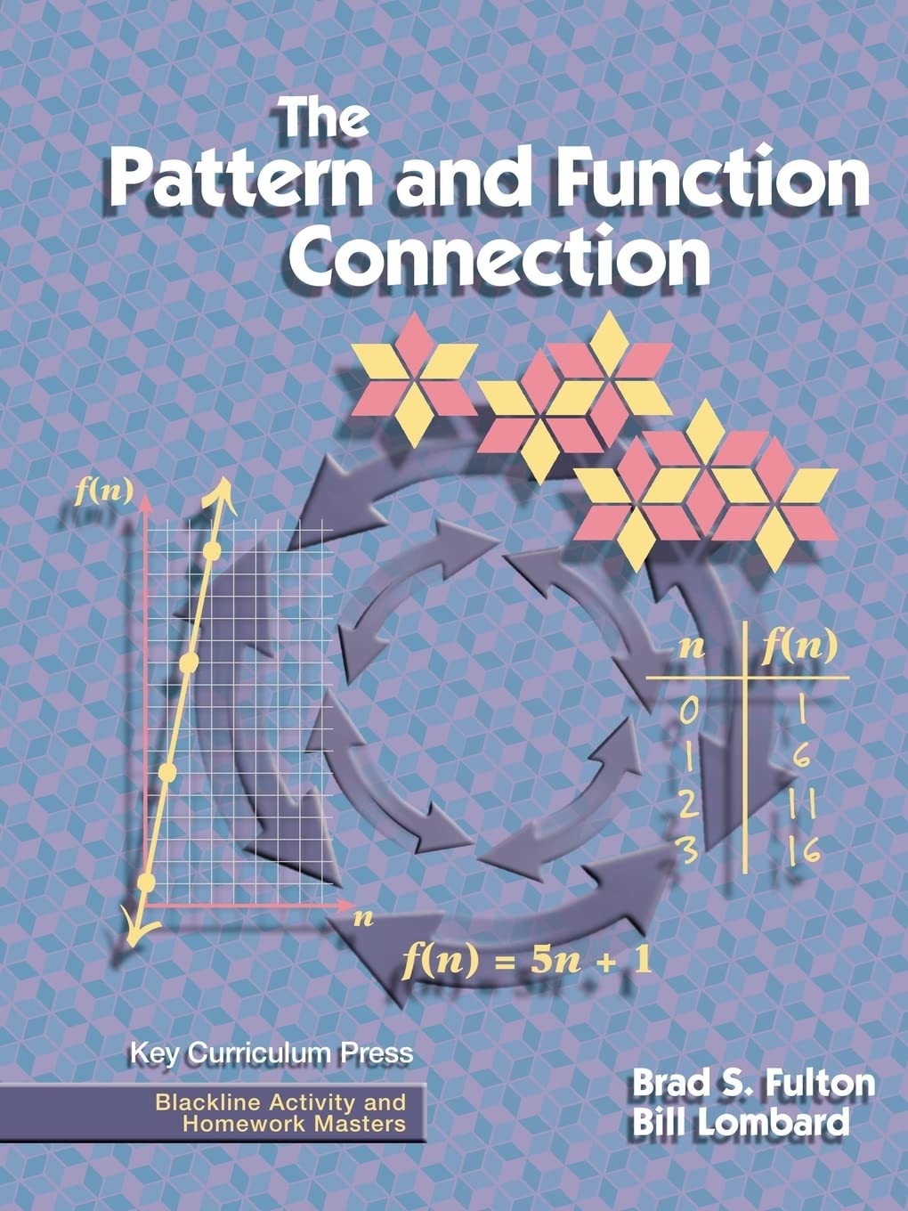 The Pattern and Function Connection (Blackline Activity and Homework Masters…