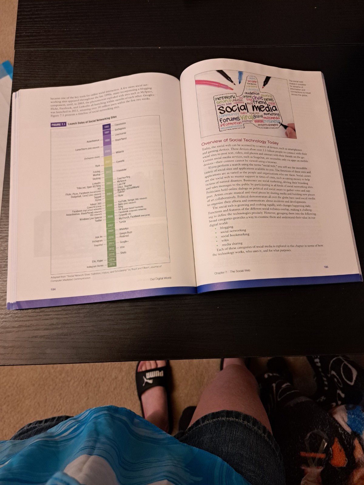 Fifth Edition Our Digital World Introduction to Computing