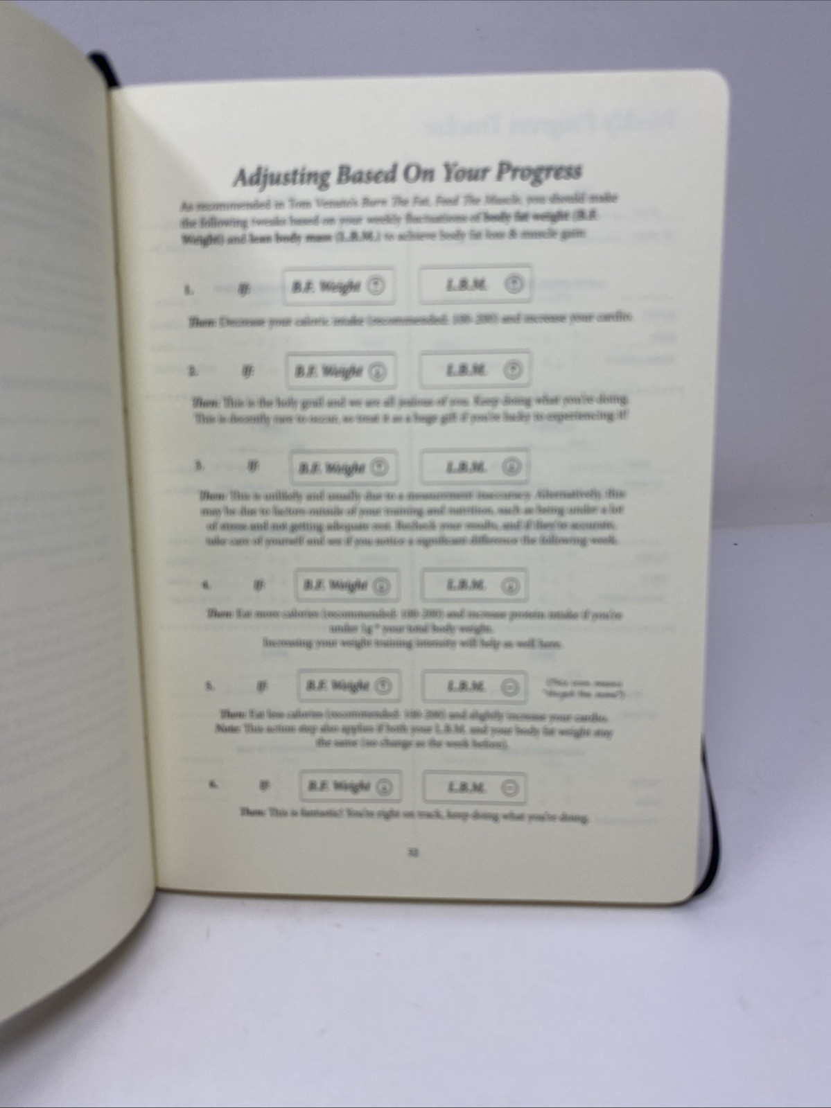 Badass Body Goals Journal Booty Building Waist Trimming JOURNAL ONLY – NO BAND