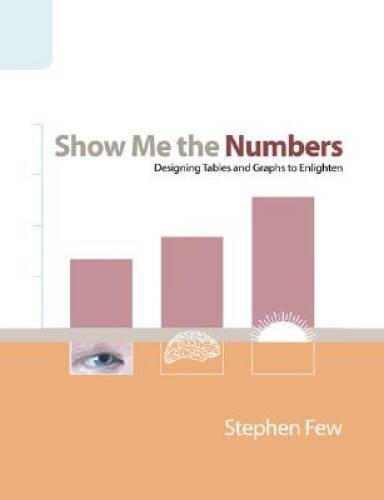 Show Me the Numbers: Designing Tables and Graphs to Enlighten – Hardcover – GOOD
