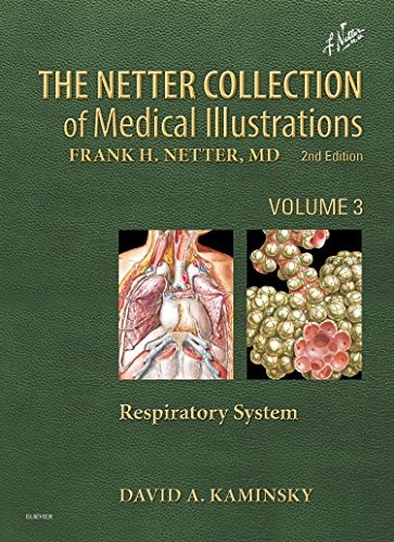 THE NETTER COLLECTION OF MEDICAL ILLUSTRATIONS: By Kaminsky David Md – Hardcover