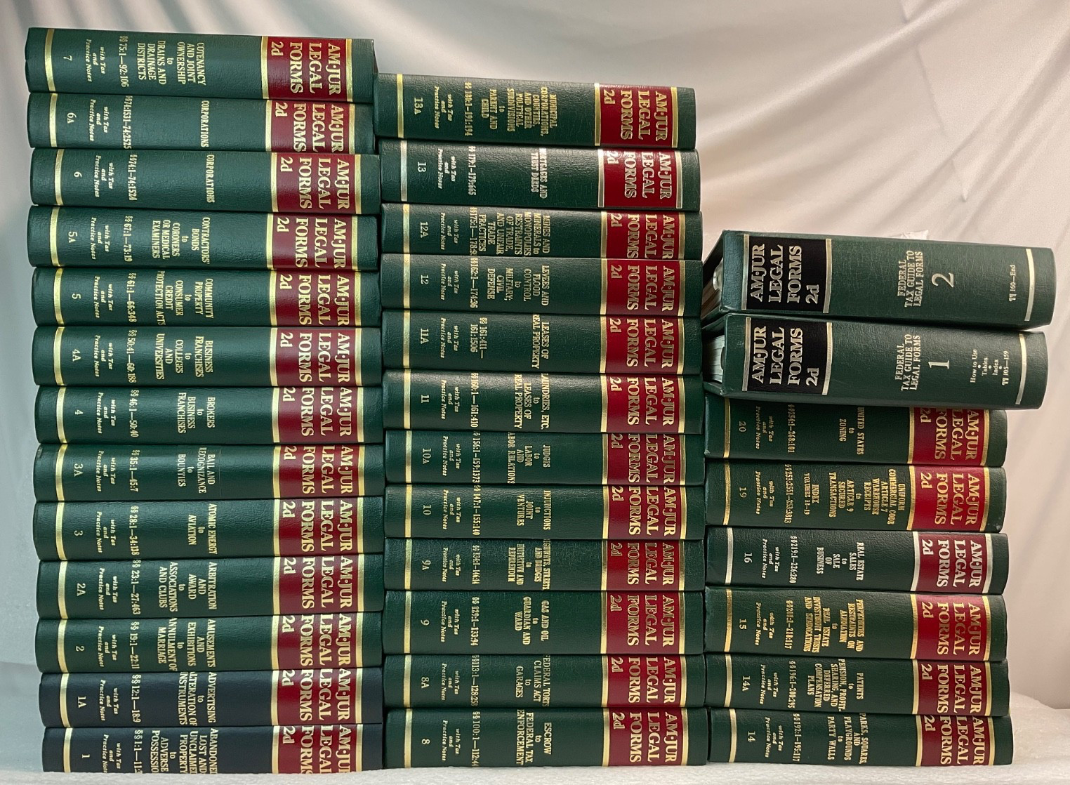 American Jurisprudence Legal Forms 2d 31 Volumes 2 Federal Tax Guide 1980-90’s