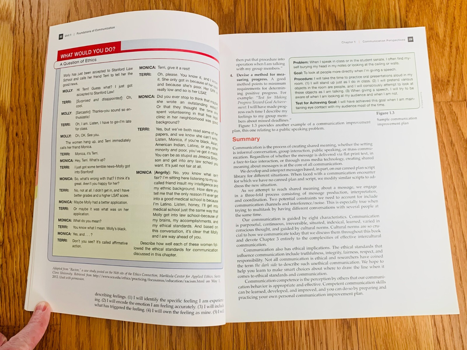 Communicate! Fourteenth Edition – Instructor’s Edition – Verderber & Sellnow