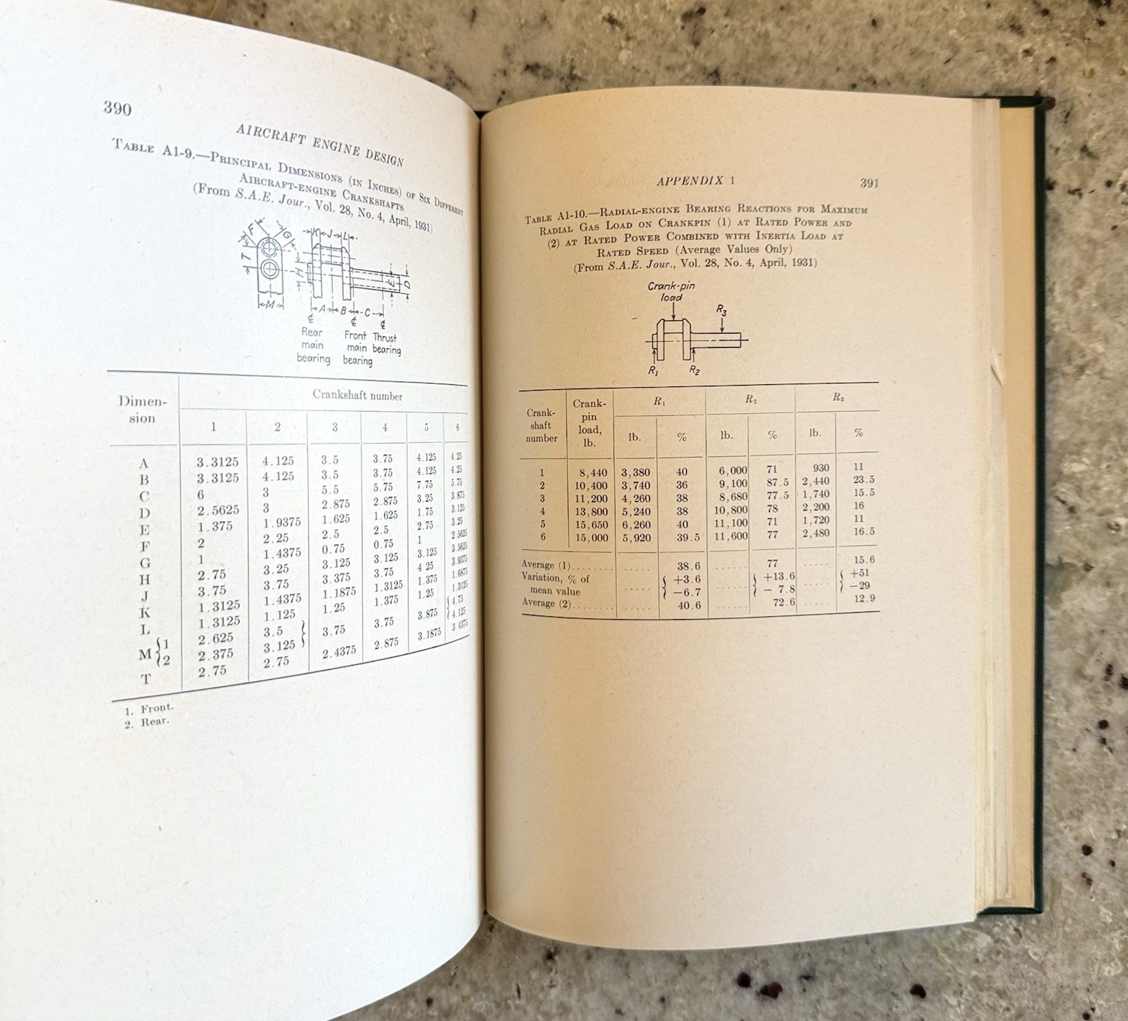 Vintage 1942 Aircraft Engine Design Stated 1st Edition by Liston HCVG+