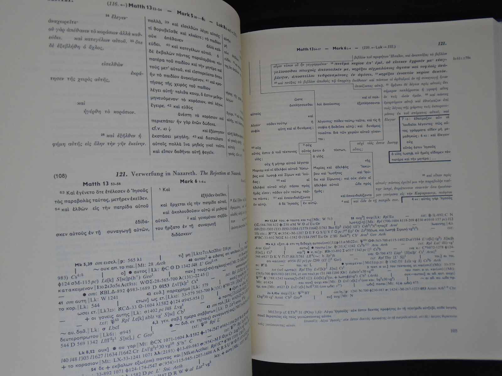 Synopsis of the First Three Gospels /Synopse der Drei Ersten Evangelien, by Huck