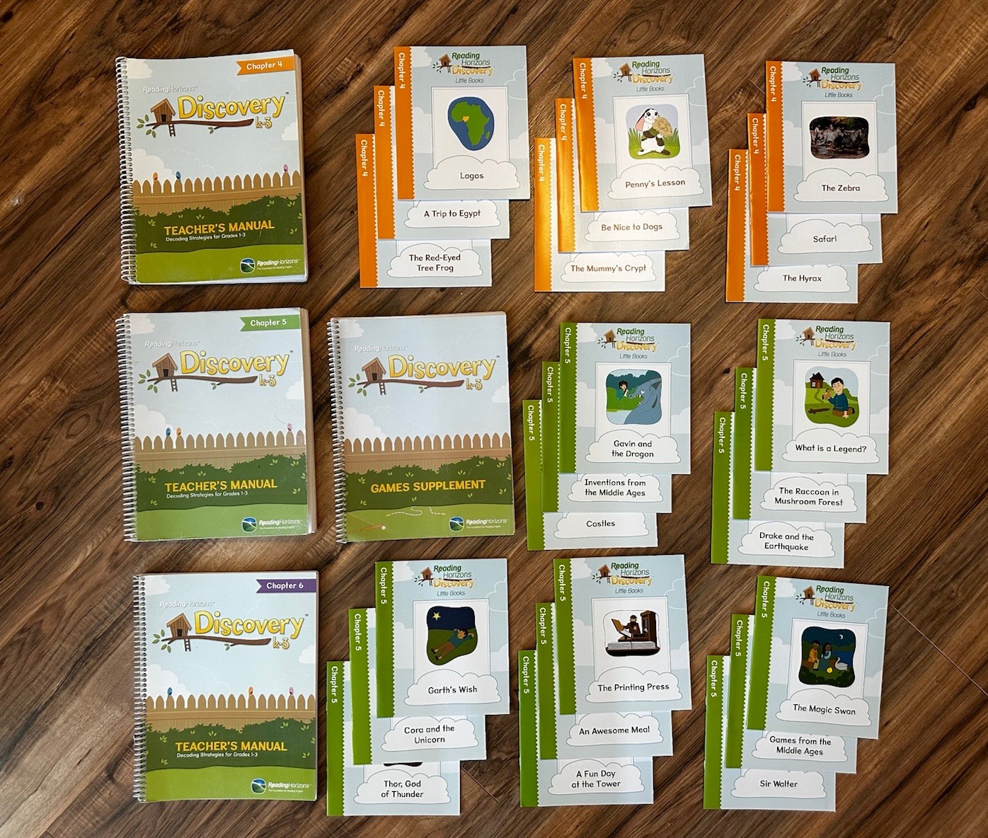 Reading Horizons Discovery Teacher’s Manuals, Games Supplement & Activity Books