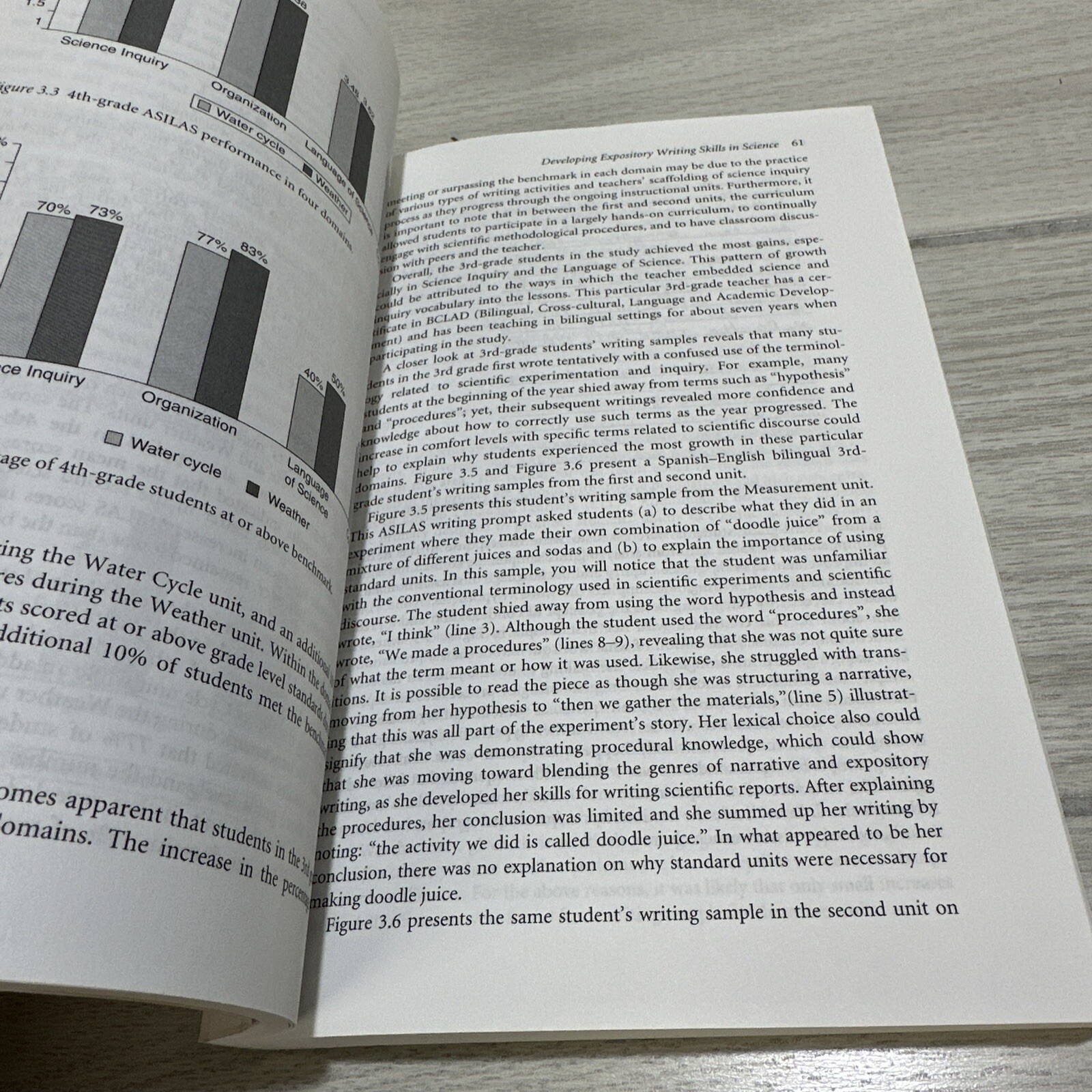 The Work of Language in Multicultural Classrooms: Talking Science, Writing…
