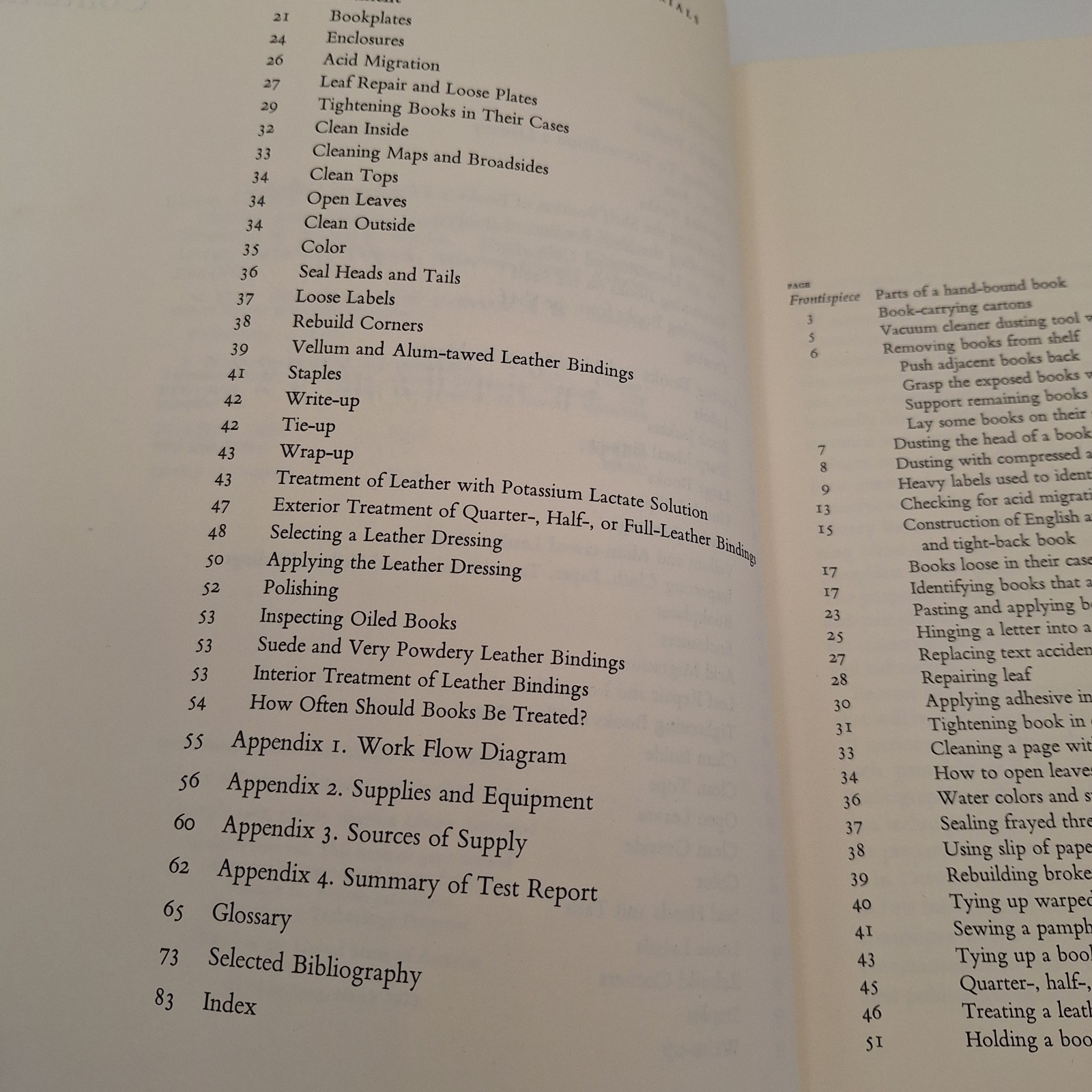 Cleaning Preserving Bindings Carolyn Horton 1975 2nd Ed Bookbinding Conservation