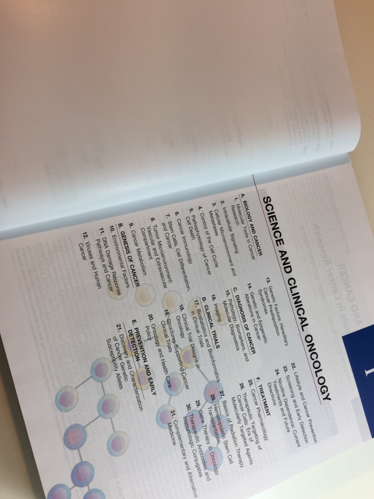 Abeloff’s Clinical Oncology