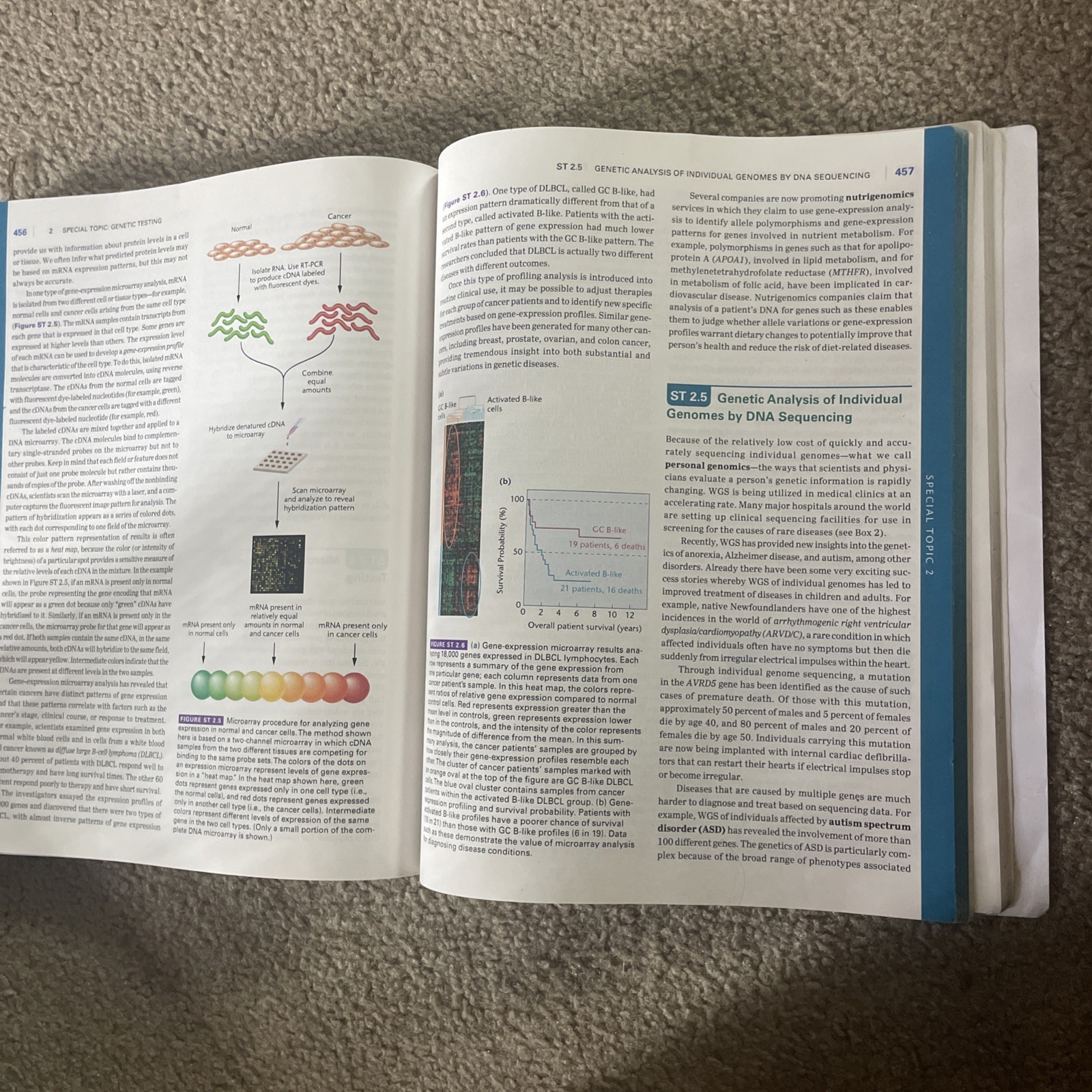 Essentials of Genetics (Tenth Edition) by Klug, Cummings – Paperback
