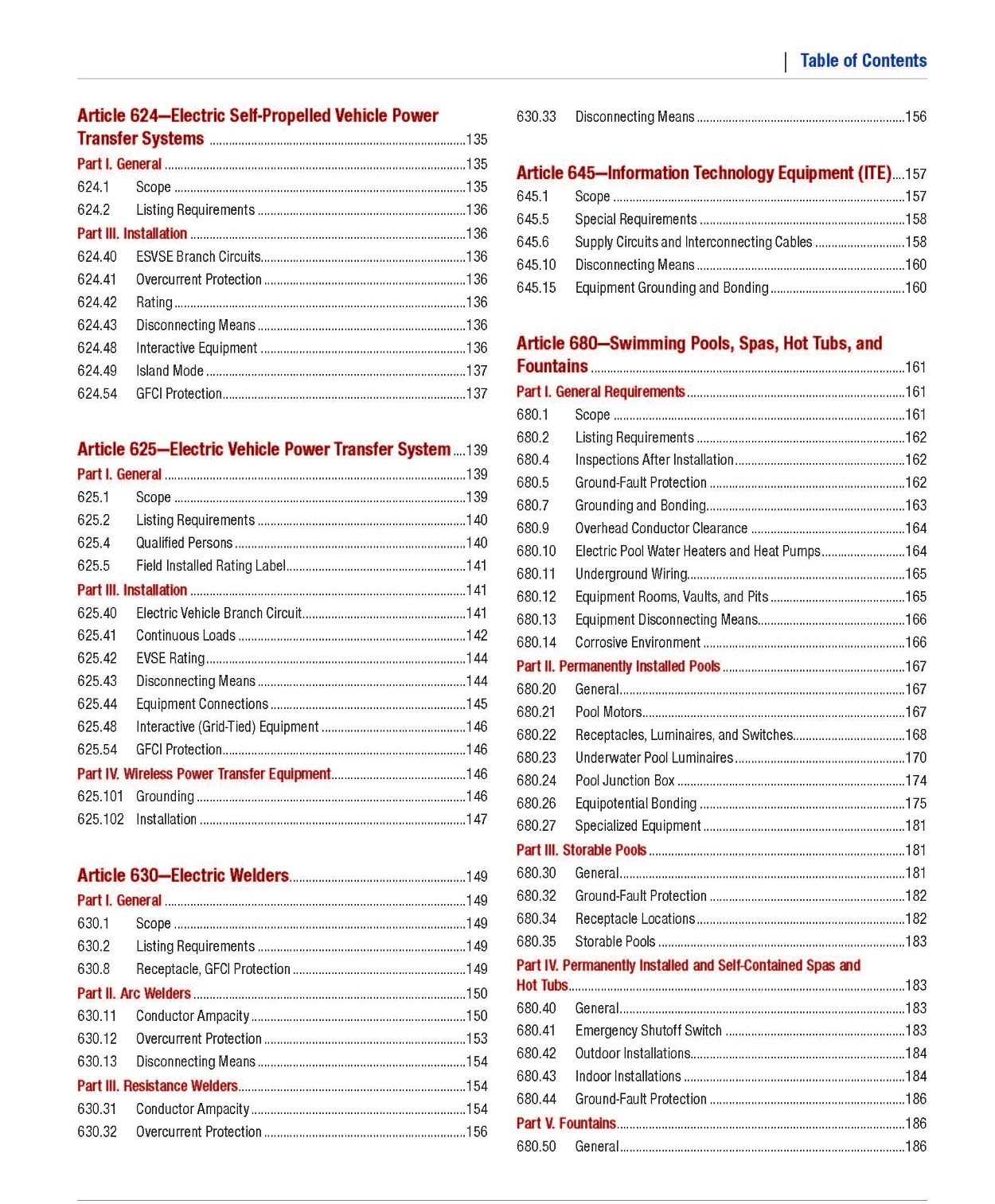 2026 Understanding the NEC Book Package