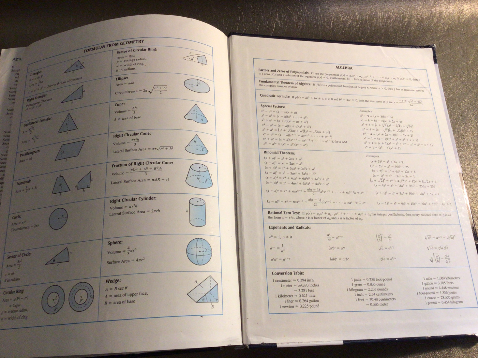 Precalculus with Limits 5th Edition Ron Larson