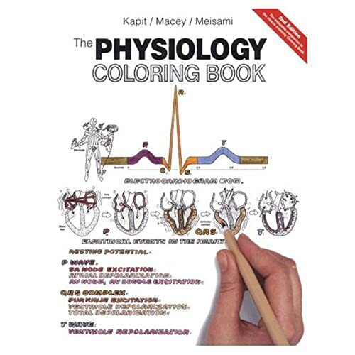 Physiology Coloring Book, The by Kapit, Wynn (paperback)