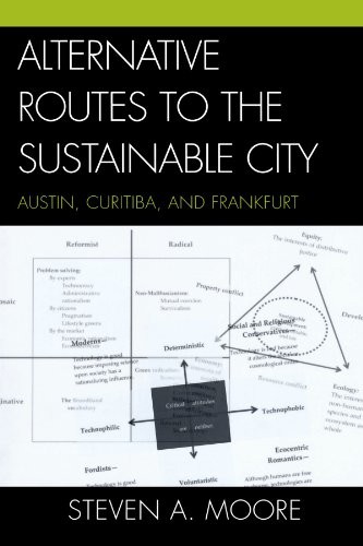 ALTERNATIVE ROUTES TO THE SUSTAINABLE CITY: AUSTIN, By Steven A. Moore