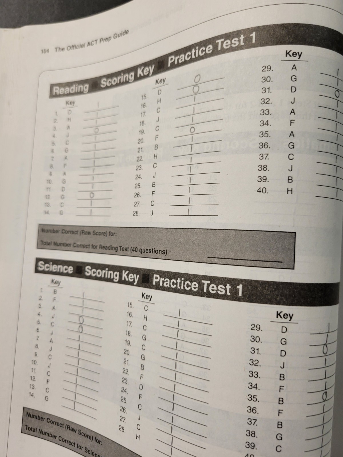 OFFICIAL ACT PREP GUIDE 2024-2025 by ACT (2024 Paper) GOOD