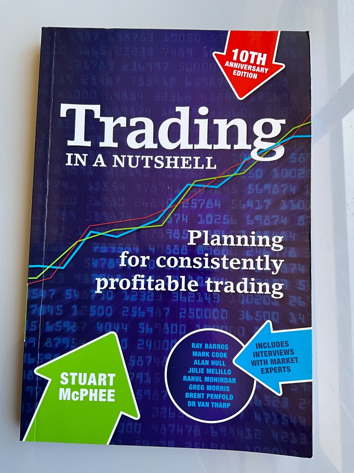 Trading in a Nutshell Stuart McPhee 10th Anniversary Edition + Free Post