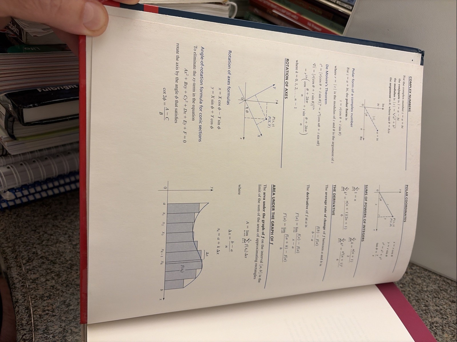 Precalculus 7th Edition Instructor’s Edition ISBN 9781305115279, Like New