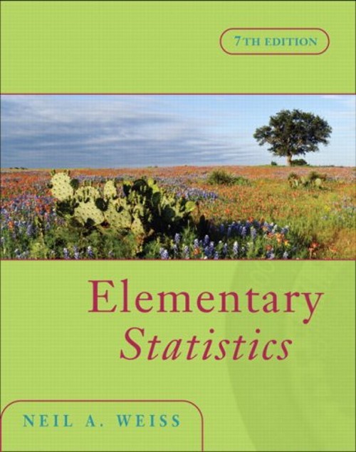 Elementary Statistics Compact Disc Neil A. Weiss