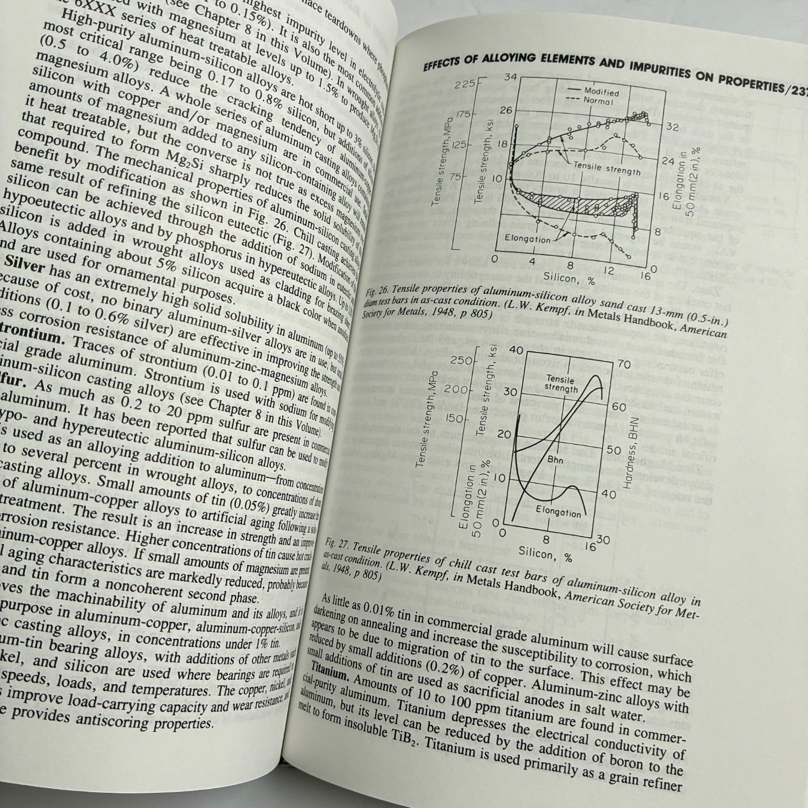 Aluminum Properties and Physical Metallurgy John E Hatch 1984 HC / DJ
