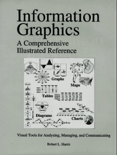 Information Graphics: A Comprehensi…, Harris, Robert
