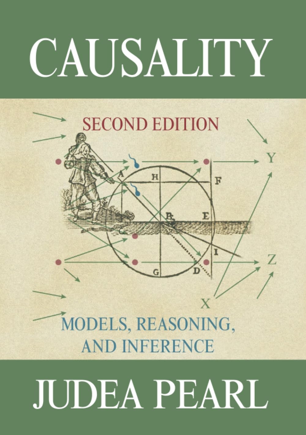 Causality: Models, Reasoning and Inference by Pearl