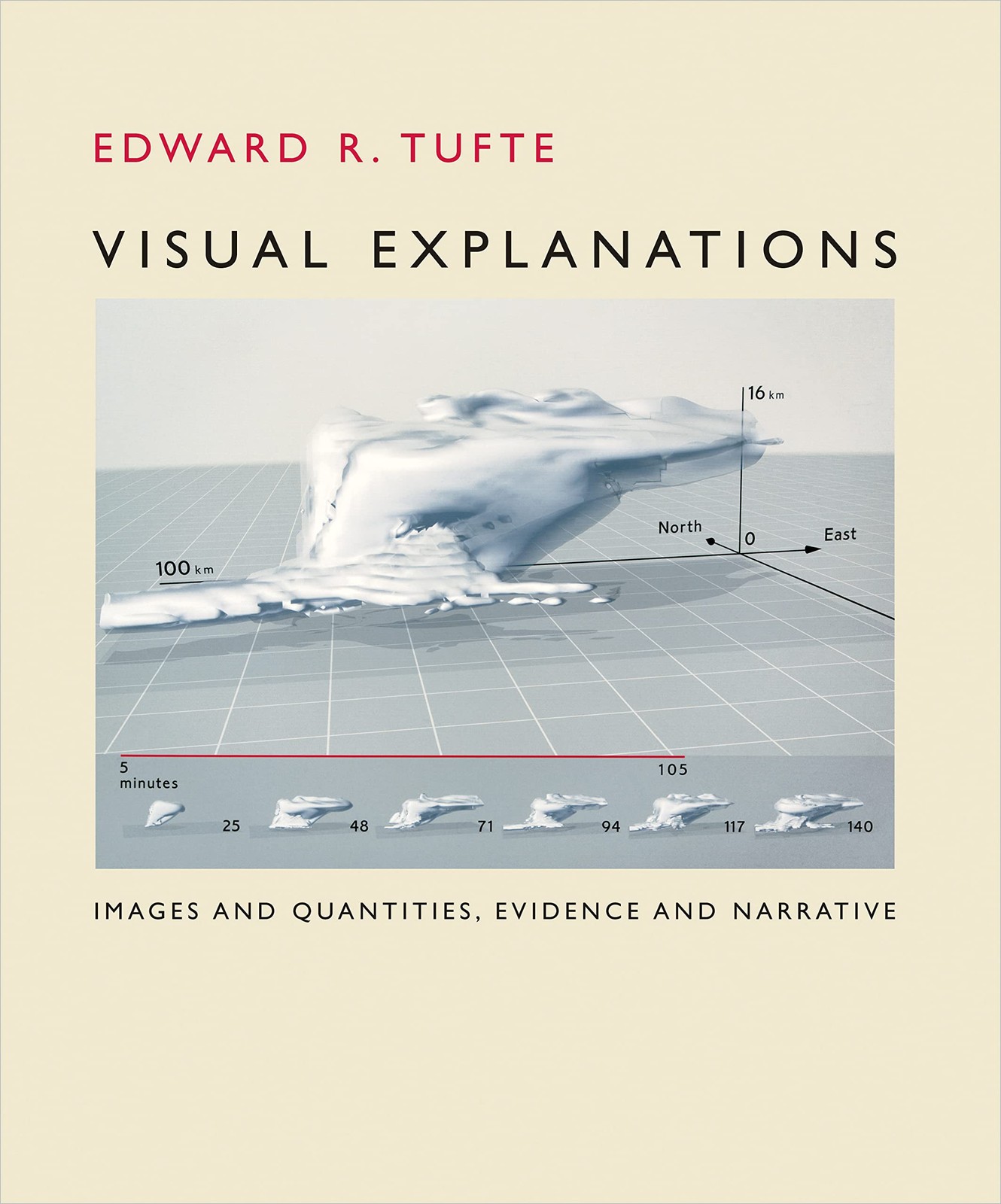 Visual Explanations: Images and Quantities, Evidence and Narrative – Edward …