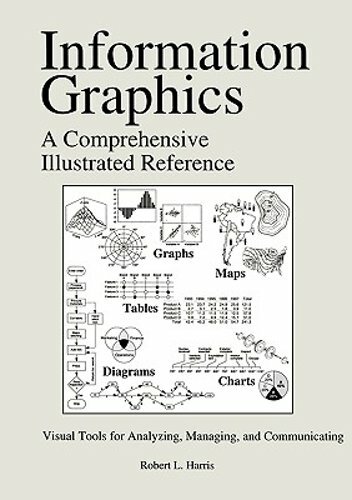 Information Graphics: A Comprehensive Illustrated Reference by Robert L Harris