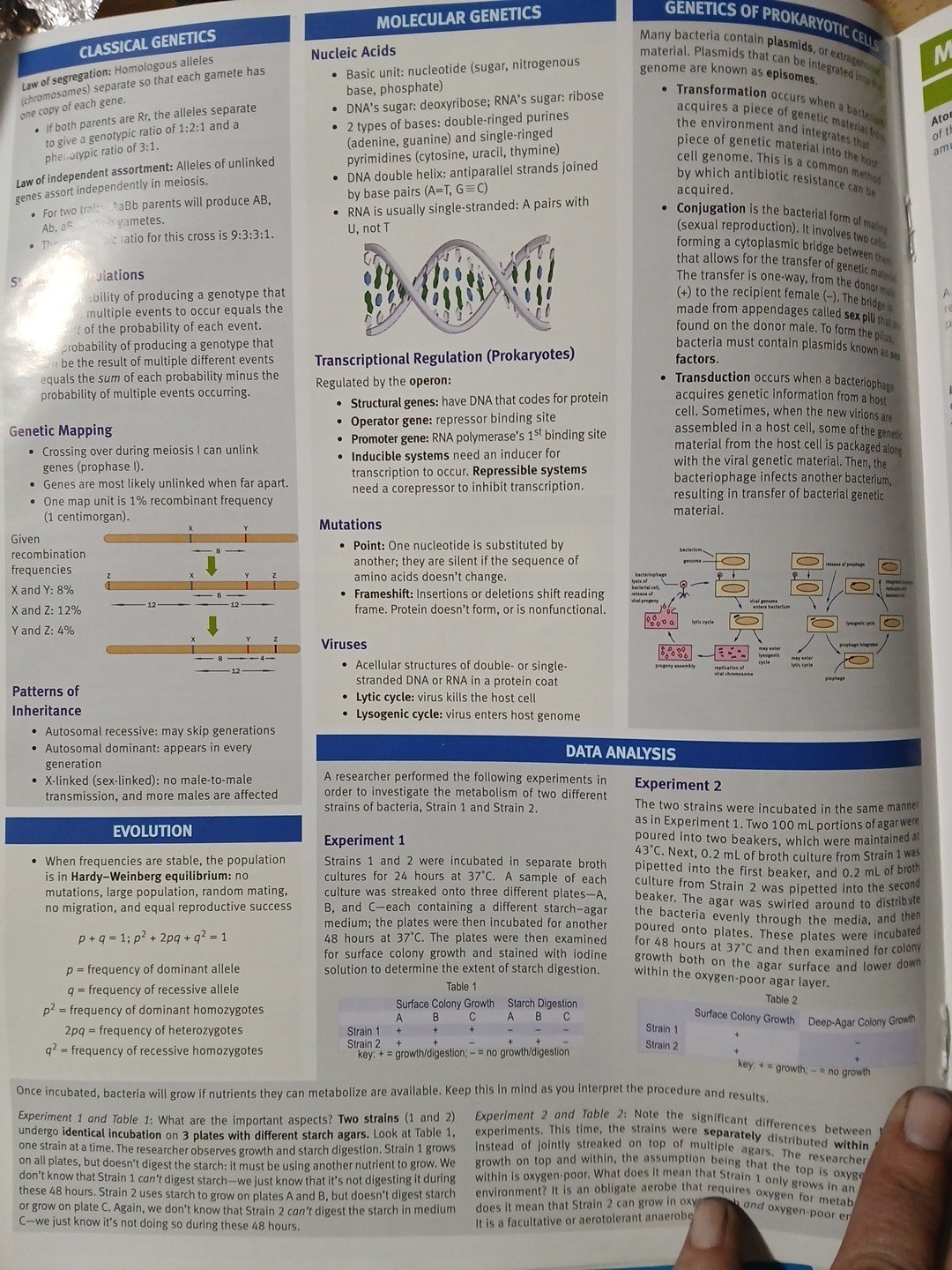 AAMC the Official Guide to the MCAT® Exam, Fifth Edition by Association of…
