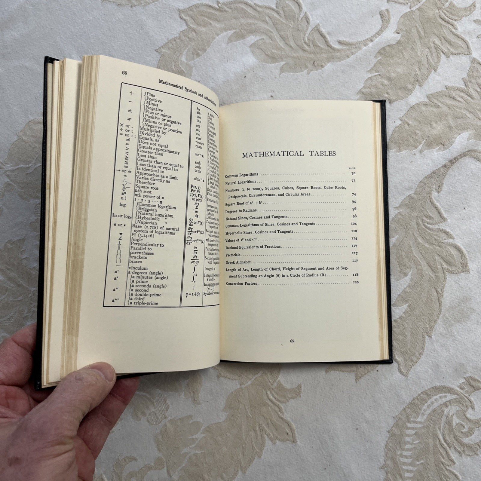 A Manual Of Mathematics, Hudson And Lipka. John Wiley 1960. Reprint Hardback.