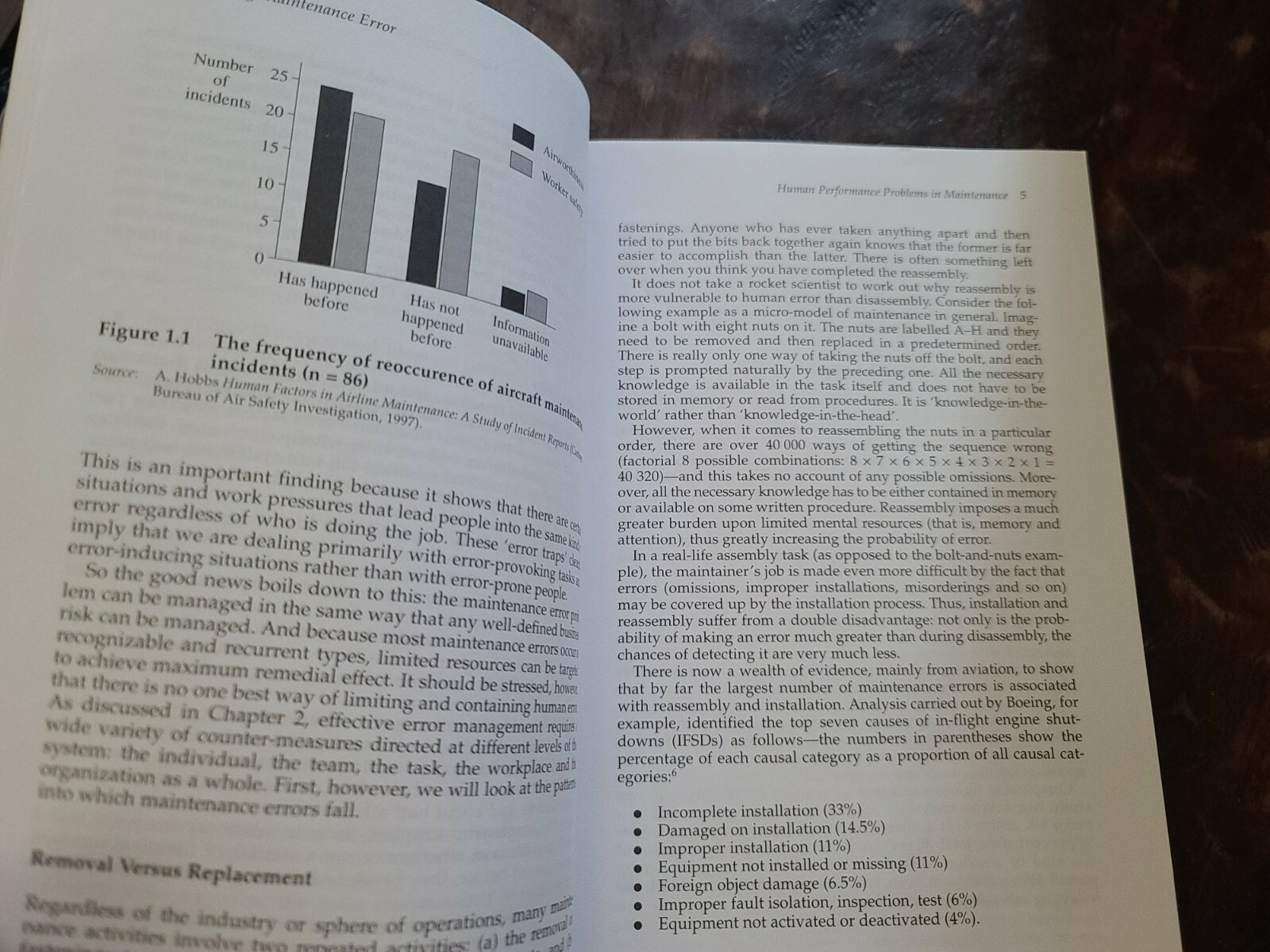 Managing Maintenence Error A Practical Guide By James Reason And Alan Hobbs 2004