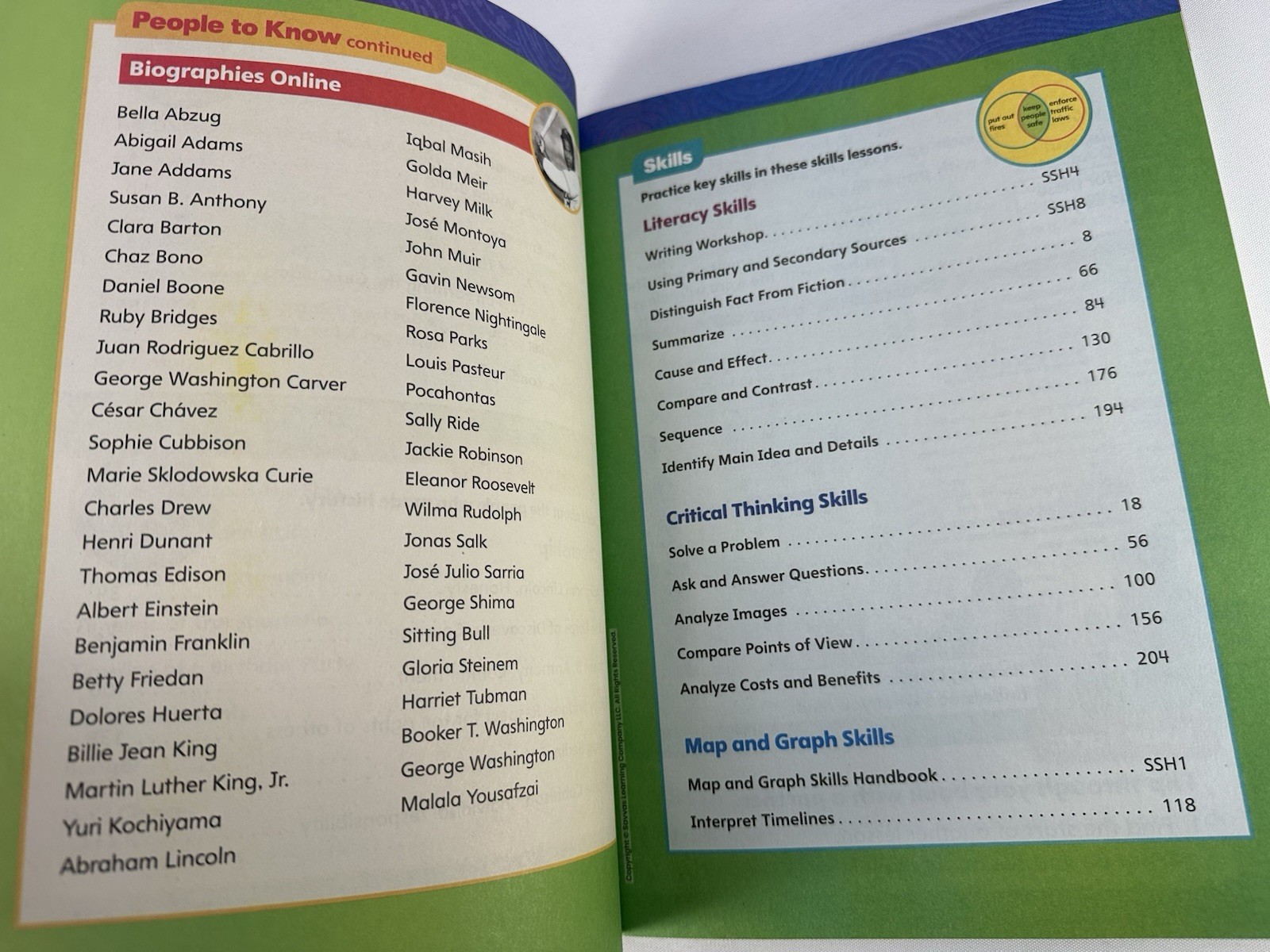 SAVVAS LEARNING COMPANY MY WORLD INTERACTIVE BOOK SOCIAL STUDIES