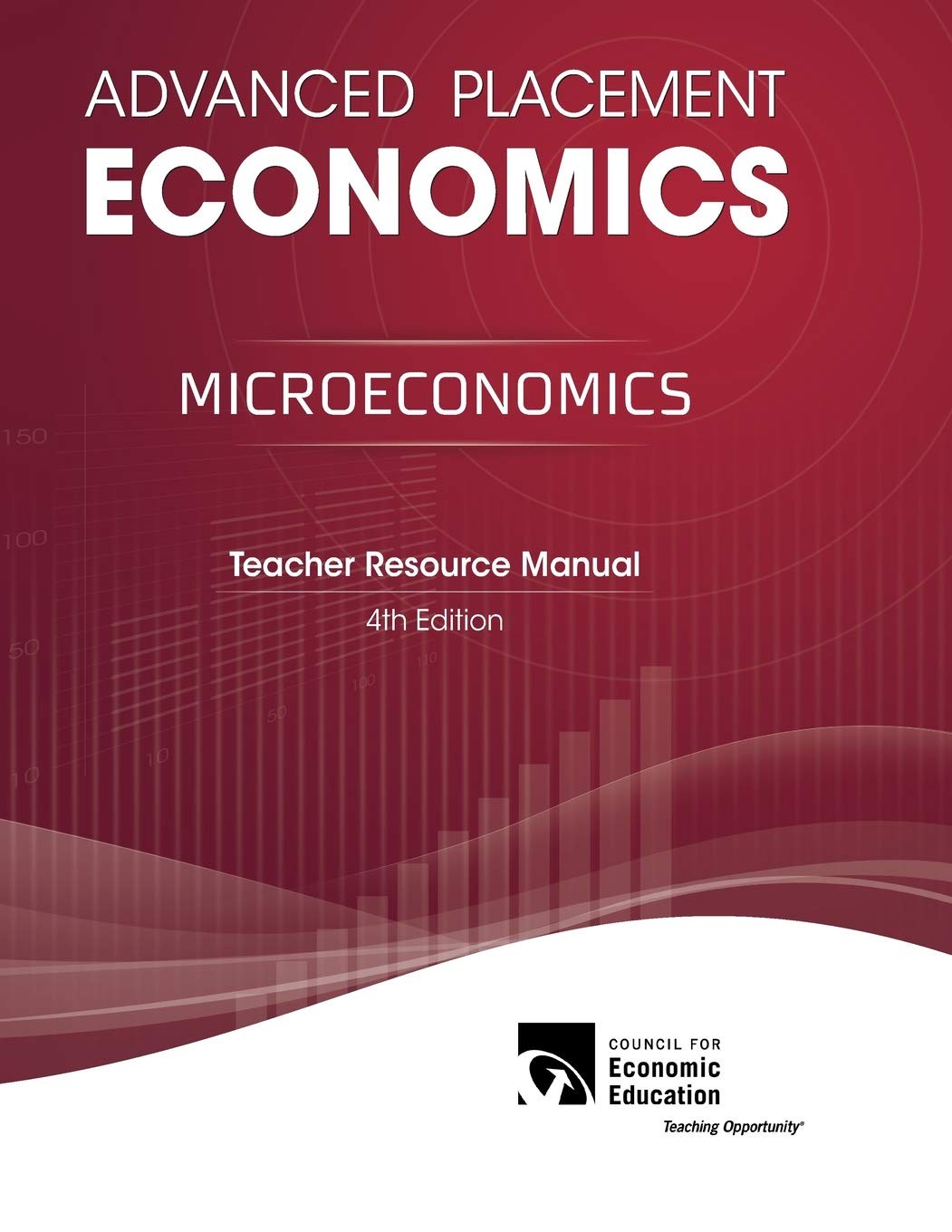 Advanced Placement Economics – Microeconomics: Teacher Resource Manual
