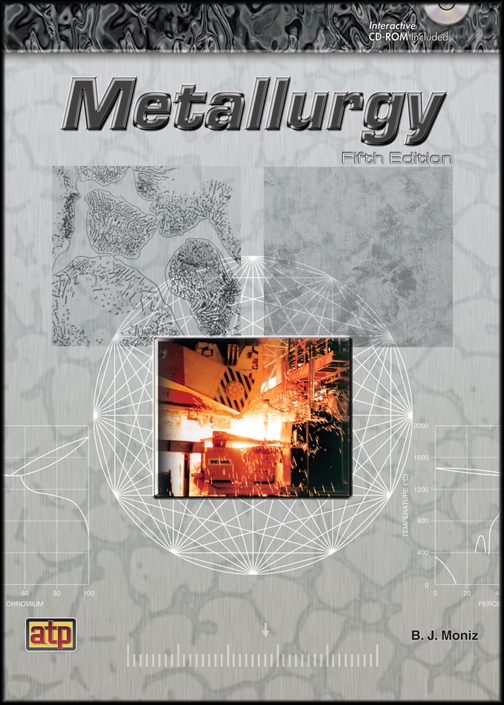 Metallurgy by B Moniz