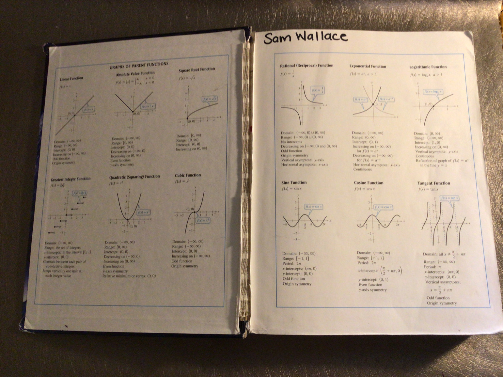 Precalculus with Limits 5th Edition Ron Larson