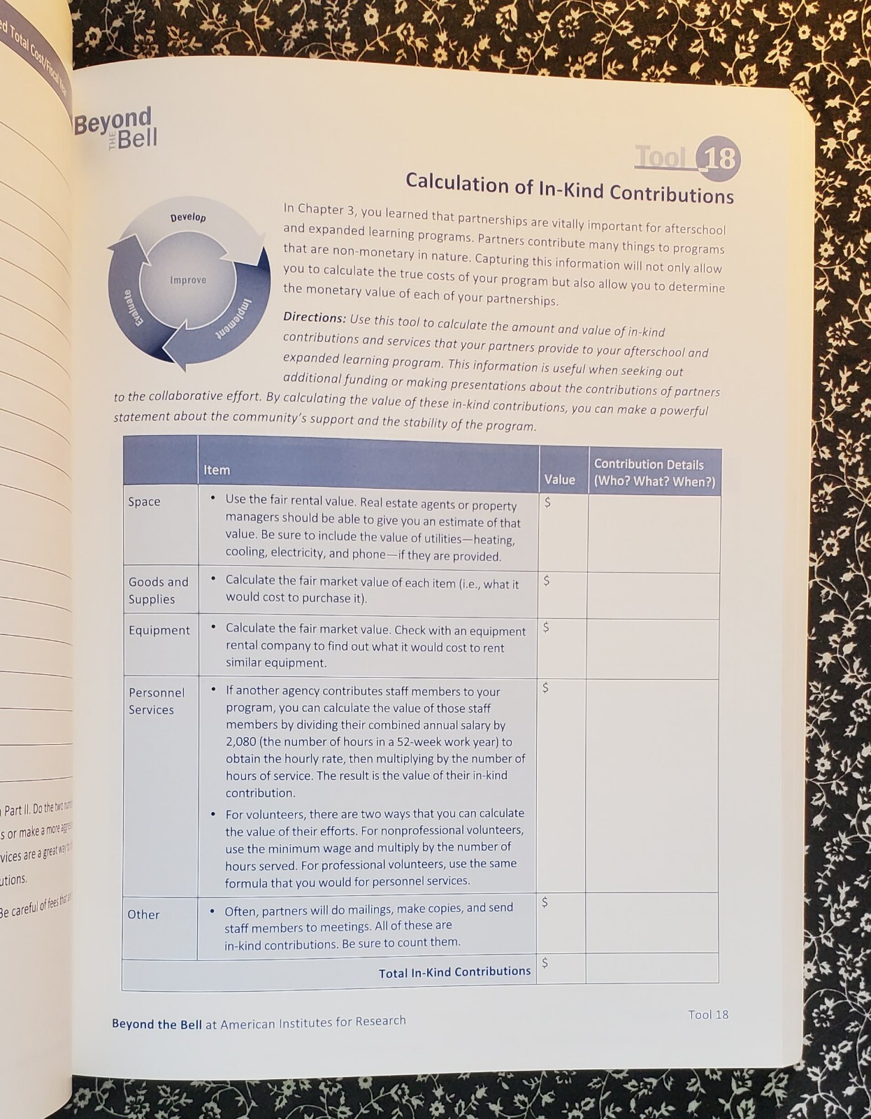 Beyond The Bell, A Toolkit for Creating Afterschool & Expanded Learning Programs