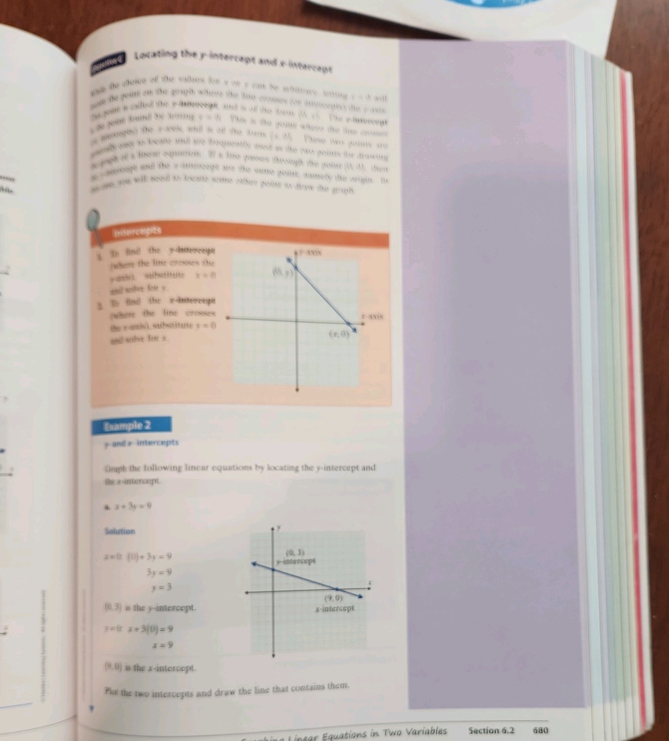 Prealgebra and Introductory Algebra – Hardcover, by Stephen Goldberg – Good