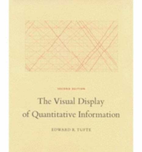 The Visual Display of Quantitative Information by Edward R Tufte: Used
