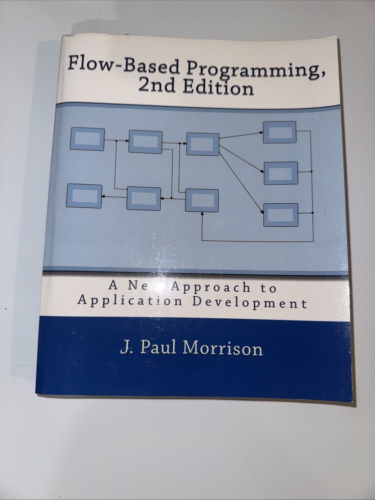 Flow-Based Programming, 2nd – Paperback, by Morrison J. Paul – Very Good