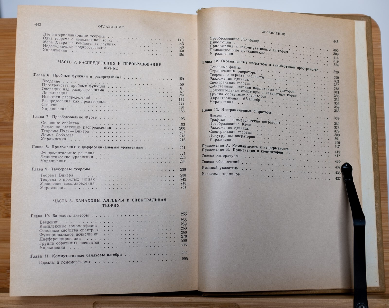 Рудин Функциональный анализ / Functional Analysis by Walter Rudin, Hardcover