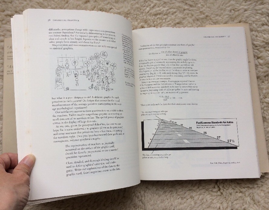 Visual Display of Quantitative Information by Edward R. Tufte HCDJ