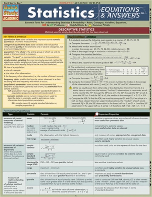 Statistics Equations & Answers (Poster)