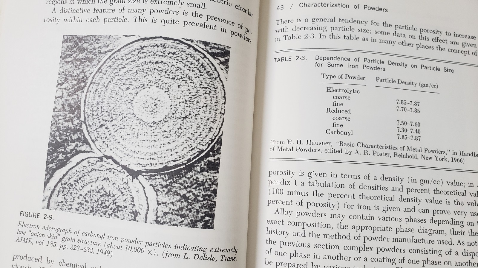 **RARE** Introduction to Powder Metallurgy Reference Book by Joel S Hirschhorn