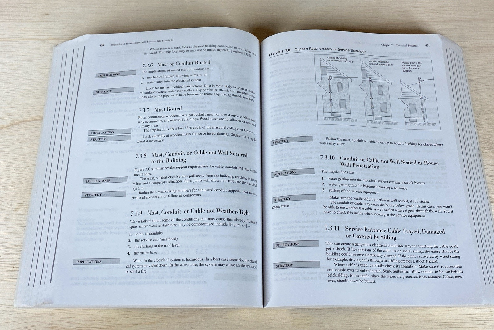 Principles of Home Inspection: Systems & Standards by Carson Dunlop Paperback
